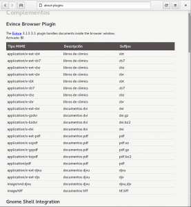 Epiphany Evince Plugin