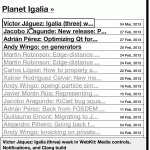 Planet Igalia ^^