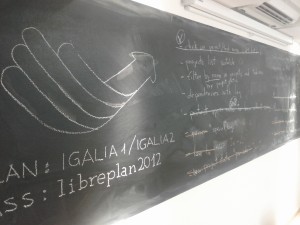 Blackboard with the brainstorming
