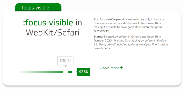 Open Prioritization: :focus-visible in Safari/WebKit: $30.8K pledged out of $35K.