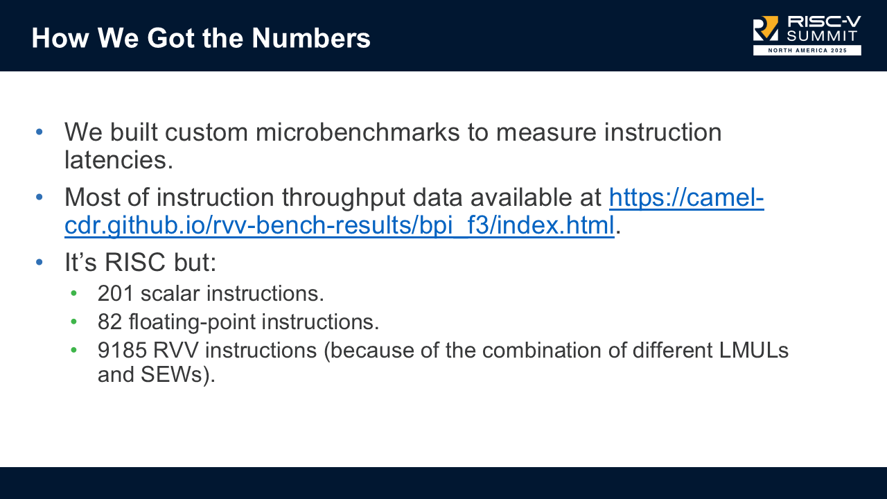 How we got the latencies and throughput of all instructions
