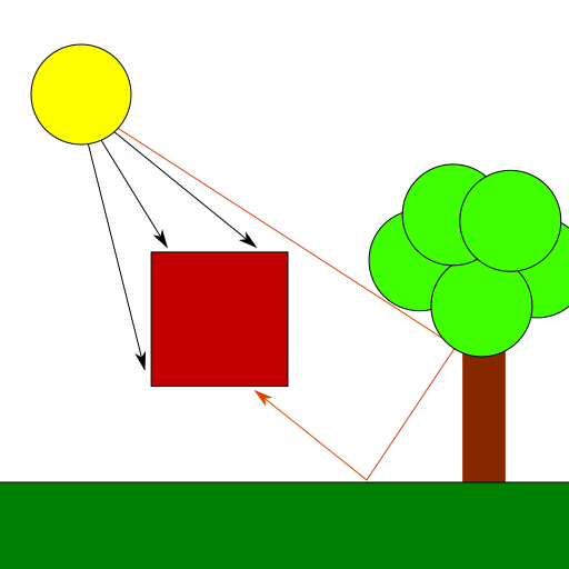 Indirect Rays Working with lights and shadows – Part I: Phong reflection model ...