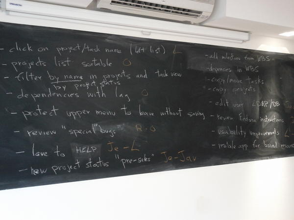 Picture of a blackboard with several notes