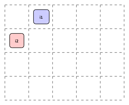 Grid item placement algorithm: Step 1