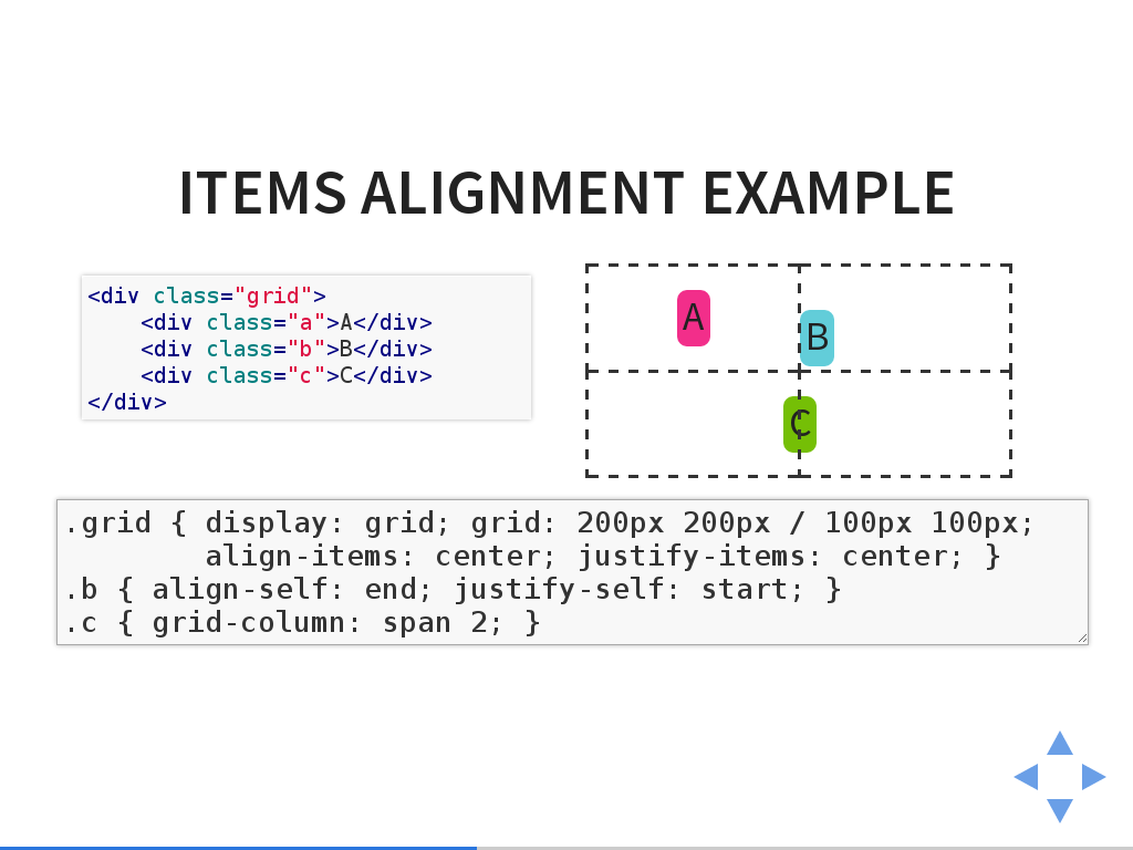 Screenshot of the slide showing items alignment