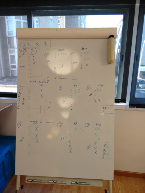 Whiteboard discussion about grid track sizing algorithm and orthogonal flows