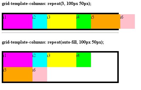 Screenshot of repeat notation with multiple tracks