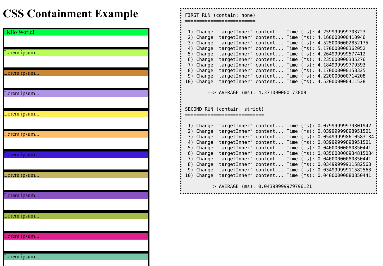 Css contain