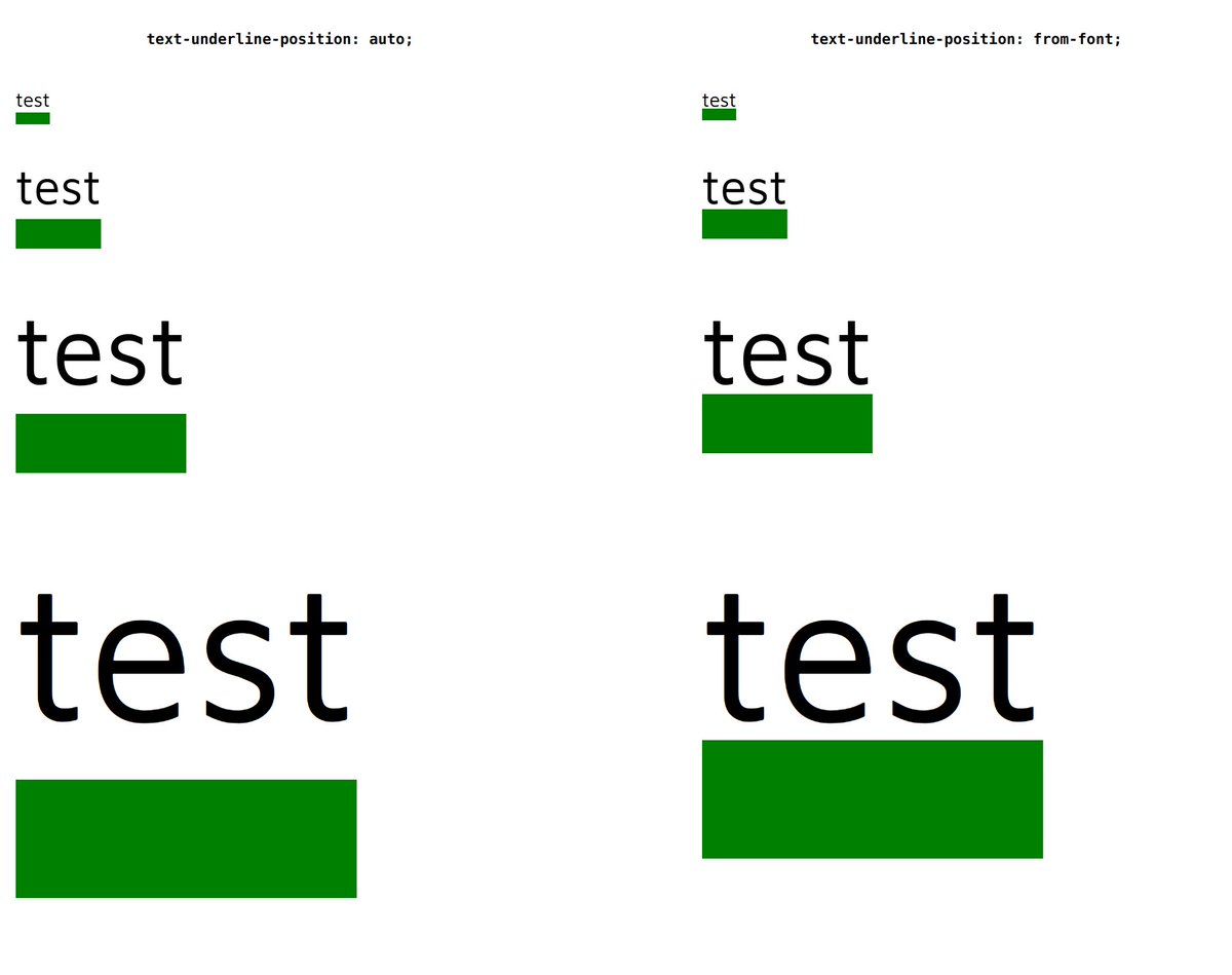 Screenshot of Chromium rendering text with different sizes with an underline solid green text decoration. On the left it shows the output when you have "text-underline-position: auto", where the underline offset is kind of bigger than expected. On the right it uses "text-underline-position: from-font" that makes it look better, with smaller offsets.