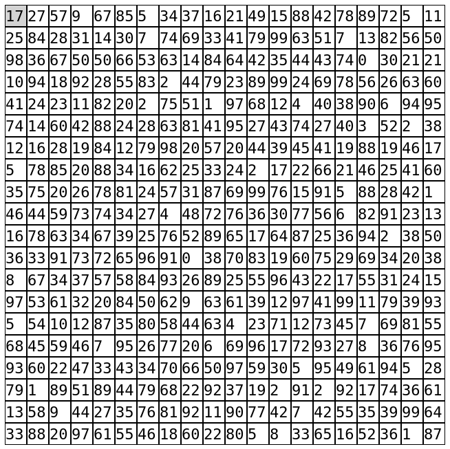 Bursting numbers demo.