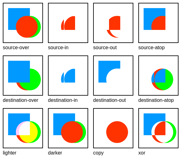 Shadows combined with compositing operation - Firefox.