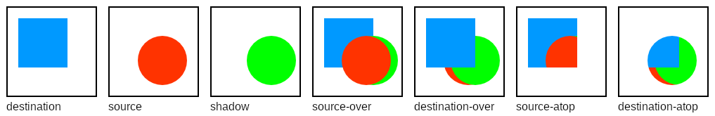 Shadows combined with compositing operation - WPE MiniBrowser.