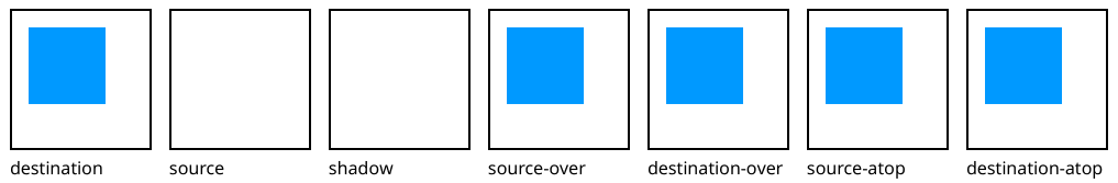 Shadows combined with compositing operation - Ladybird