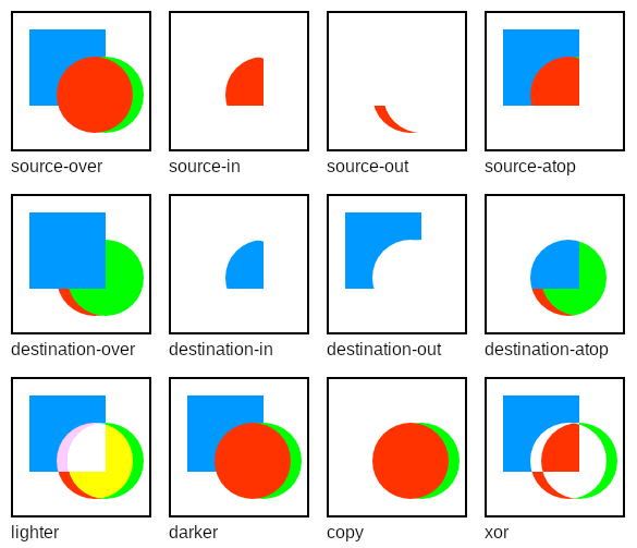 Shadows combined with compositing operation - WPE MiniBrowser.