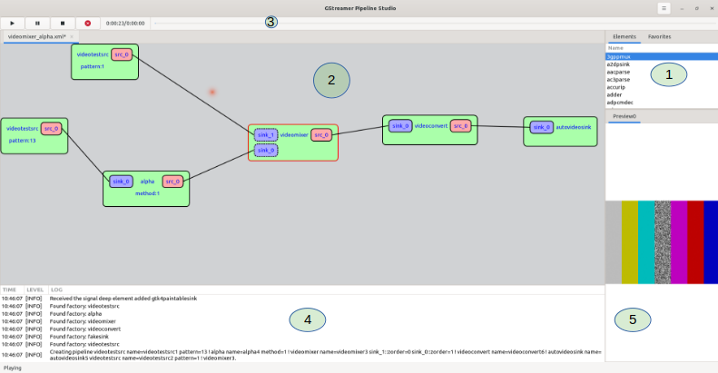 GstPipelineStudio interface