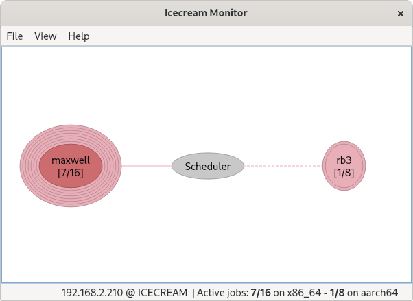 Icecream monitor 2025